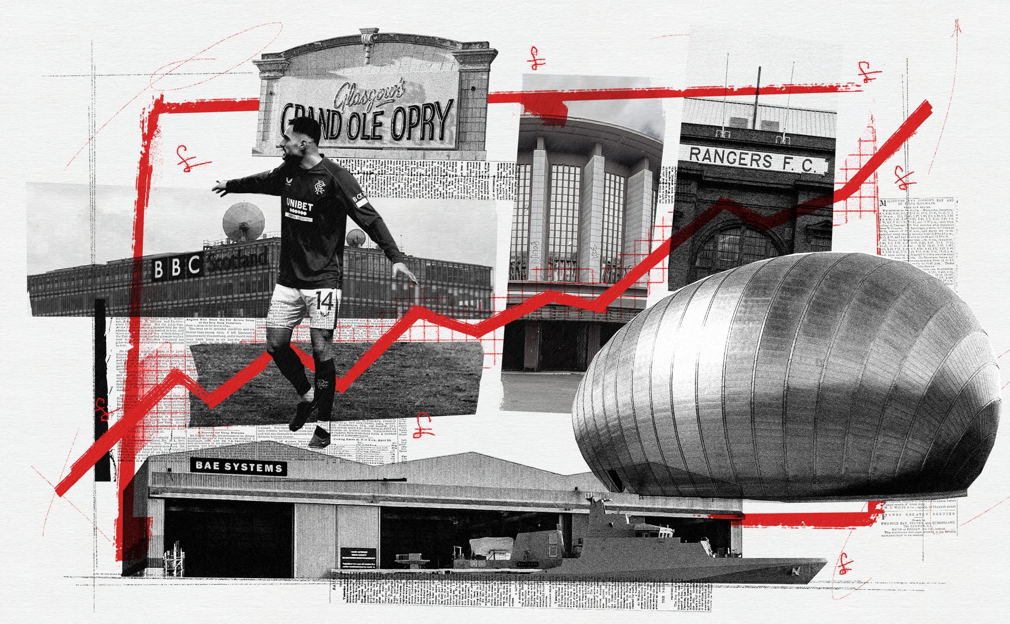 What can Govan’s past tells us about its economic present?